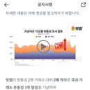 코인거래소 유동성 국내1위.빗썸 유동성 2배.