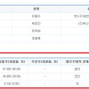 (주)대왕레미콘 네이버블로그