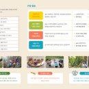 밤곶이 놀자 숲놀이터 이미지