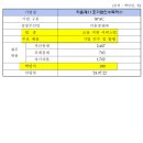 엘에스이링크