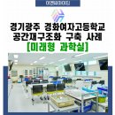 경화이엔씨