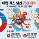 국제석유 - 5776 | 국제석유
