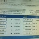 (합자)세기자동차 | 수입차 BMW 118d 차량 구매 과정후기