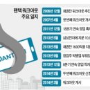 (주)팬택 이미지