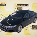 119카센터 이미지