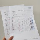 닥터강동물병원 이미지