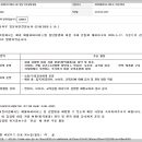 에볼리 바이러스 감염병 위기 경보 '관심' 수준 알림 -- 제주시청 이미지