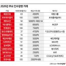 빅딜마켓 이미지