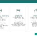 뱅크투어 네이버블로그
