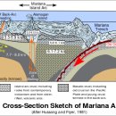 깊은바다 이미지