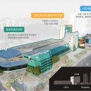 창원컨벤션센터 이미지