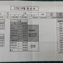 옥희포차 이미지