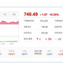 (주)미래아이앤지