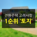 전원주택 계획 시 고려사항 1위 ‘땅’ 이미지