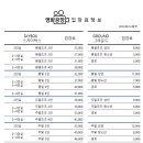 영화공장
