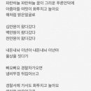 유행가노래 이미지