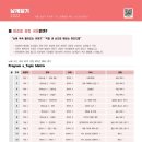 날개달기국어학원