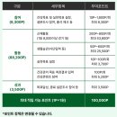 9988건강마트 이미지