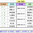 ＜UCL＞ 2023-2024 유럽챔스리그 본선 토너먼트 경기일정 및 결과 [2024-03-12 12:00 현재] 이미지