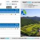 회와 멍게 친구들 이미지