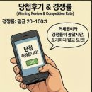 2022년 부동산과 공경매 핵심 파헤치기 | 역세권 청년주택 조건 소득기준 당첨후기는? 임대료 평균 경쟁률 보증금은?