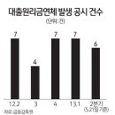 에이치투시스템즈 이미지