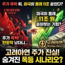 영풍종합물류 | "210만 원 넘던 주가가 반토막 났다더니…" 정작 미국이 몰래 11조 원 쏟아붓고 있는 고려아연 주가