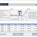 올리비아로렌하남신장동 | 정보 플랫폼-국내최대 병원분양/임대/양도사이트]하남 신장동 메인상권 사거리 코너건물 병의원 자리 추천