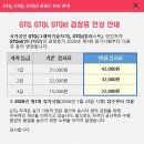 완산여자고등학교 | [자격증] GTQi 일러스트 1급 (생초보, 독학)