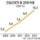 [제2의 인생~삶~복바우닷컴] 이미지