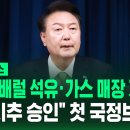 동해에 막대한 양의 석유. 가스 매장 가능성 이미지