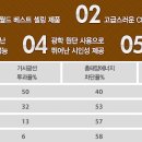 계양점현대자동차