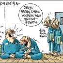 제대로통합해야/무너지는명박산성과 교도소예매자들/경찰의쪽팔림/ 이미지