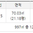 탑리보건진료소 이미지