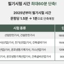 합격 전기(산업)기사 필기 - 전기자기학 이미지