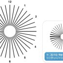 왕눈이안경콘택트구미점 이미지