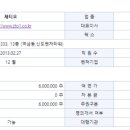 티오메디칼 이미지