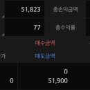 위너스치킨 네이버블로그