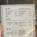 교동면옥천안두정점 이미지