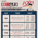 공간샘스터디카페 운양동점