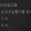 타이어리페어 이미지