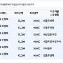 포항시북구75 이미지