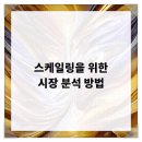 바른선택치과의원