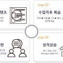 영독대치학원