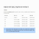 진보동물병원 | 강아지 노화치료제 리뉴독 가격 처방 방법 부작용 노견 키운다면 필독