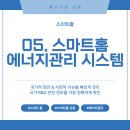 재원개발빌딩 | [2025 R&amp;D 로드맵] 스마트홈 에너지관리 시스템 – 최신 동향 &amp; 추진 전략
