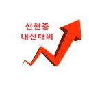 신내 동성타워프라자 이미지