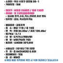 정원센텀뷰 이미지