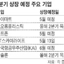 명품7태양광 발전소 이미지