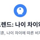 이웃집 행정사사무소 이미지